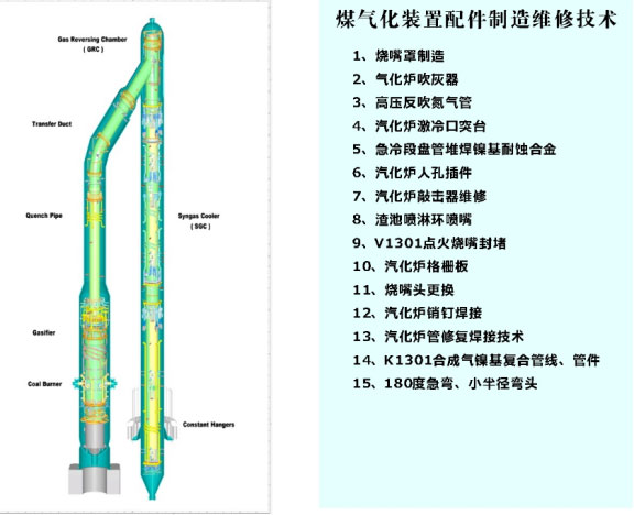 湖南成品管件銷售,尿素鋼閥門批發,湖南四化建高壓閥門管件有限公司